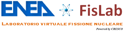 Logo FisLab